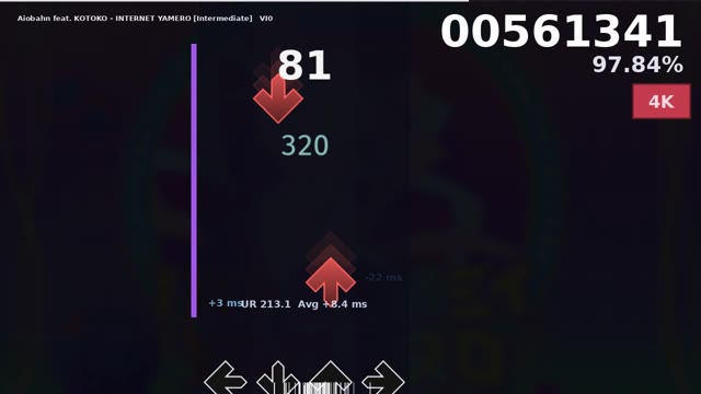 VI0 — Aiobahn feat. KOTOKO - INTERNET YAMERO
