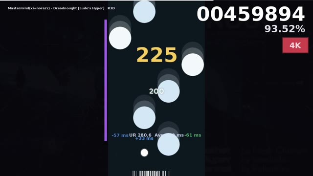 R3D — Mastermind(xi+nora2r) - Dreadnought