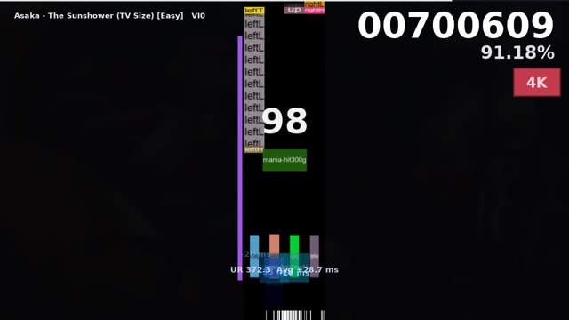 VI0 — Asaka - The Sunshower (TV Size)