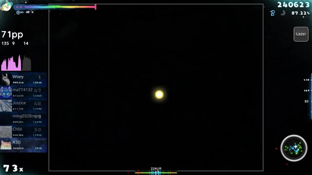 R3D — False Noise - Kek