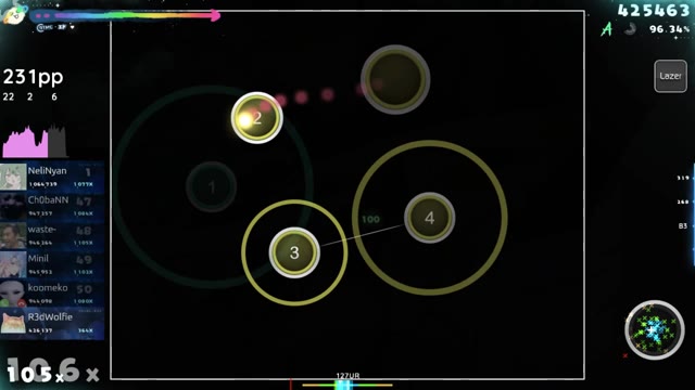 R3dWolfie — Nekomata L.E.D.Master+ - Chrono Diver -PENDULUMs-