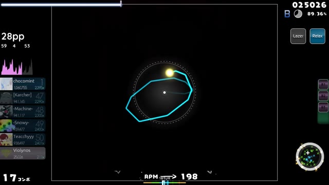 Violynos — SOOOO - Happppy song