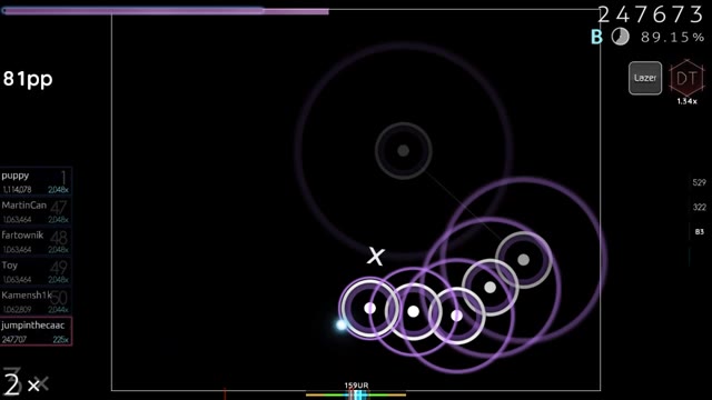 jumpinthecaac — Wakeshima Kanon - World's End, Girl's Rondo(Asterisk DnB Remix)