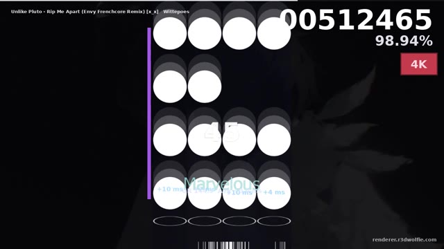 Wittepoes — Unlike Pluto - Rip Me Apart (Envy Frenchcore Remix)