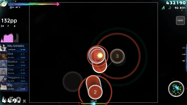 R3D — Yuuyu - Scrap Syndrome