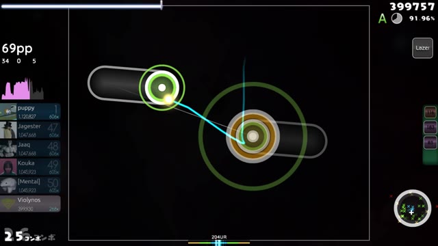 Violynos — Panda Eyes - Euphoria