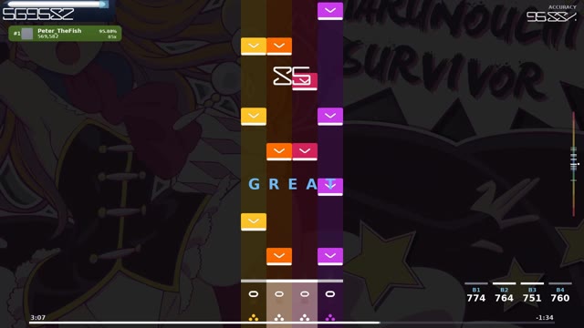 Peter_TheFish — DJ SHARPNEL - Marunouchi survivor
