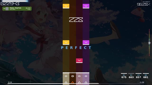 Peter_TheFish — Camellia feat. Nanahira - Nanahira Collection