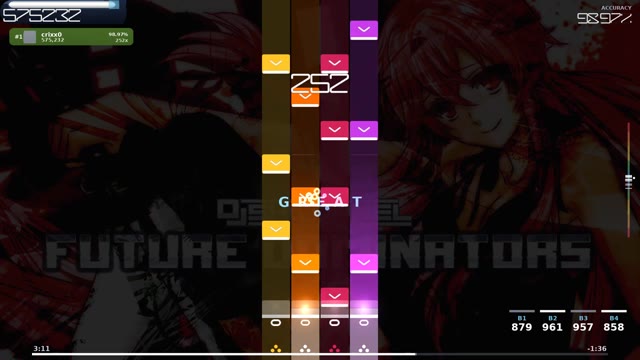 crixx0 — DJ Sharpnel - FUTURE DOMINATORS