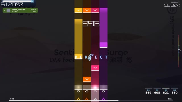 Peter_TheFish — LV.4 feat. Yuu Ikeba - Sentimental Surge