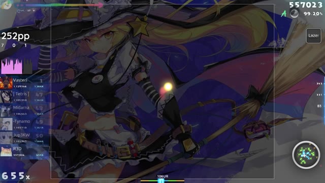R3D — ALiCE'S EMOTiON - Dark Flight Dreamer