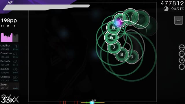 Sisyan — CUPSIZE - prygay, dura!
