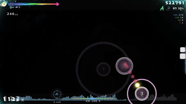 R3D — Will Stetson - Of Our Time (osu! Edit)