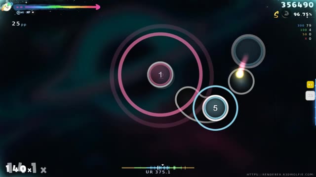 Kurumia — Akiri - GALAXIA