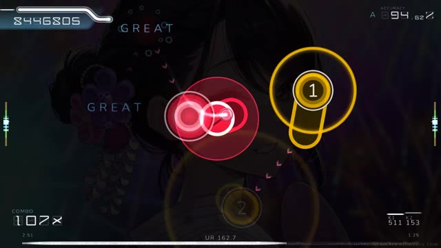 Bieluch — SILENT SIREN - Hachigatsu no Yoru