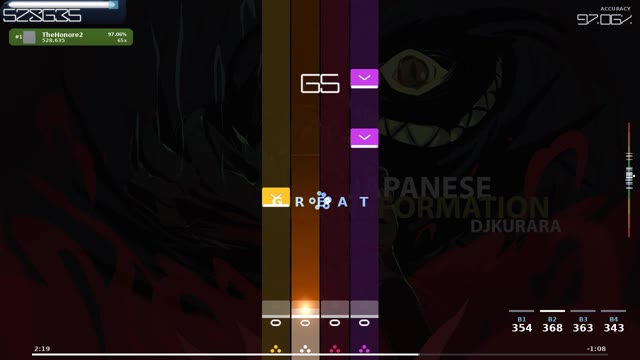 TheHonore2 — DJKurara - Japanese Transformation