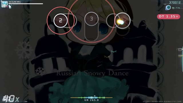 Mayulody — Mutsuhiko Izumi - Russian Snowy Dance