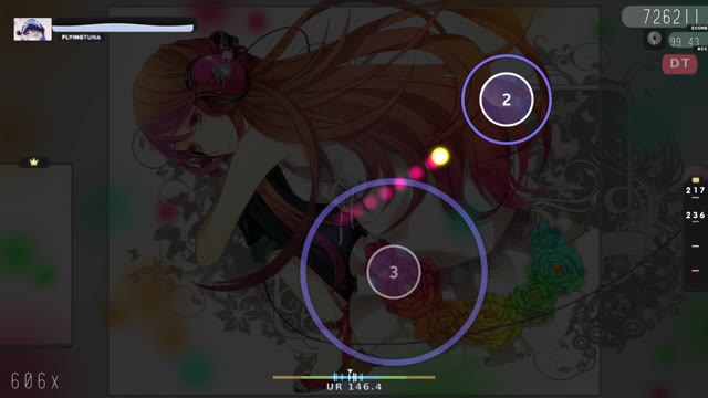 TheAussie — DECO*27 - Kisou Honnou feat. Yuuki Aoi
