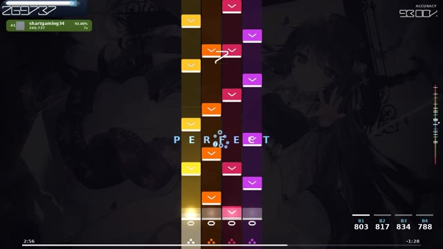 shartgaming34 — BlackY feat. Risa Yuzuki - Loschen (Long ver.)