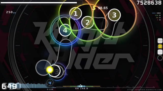 beefchip — USAO - Knight Rider