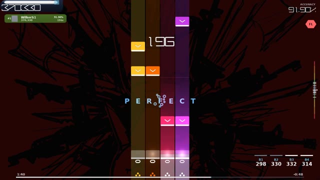 WilkerS1 — Femtanyl - PUSH UR T3MPRR