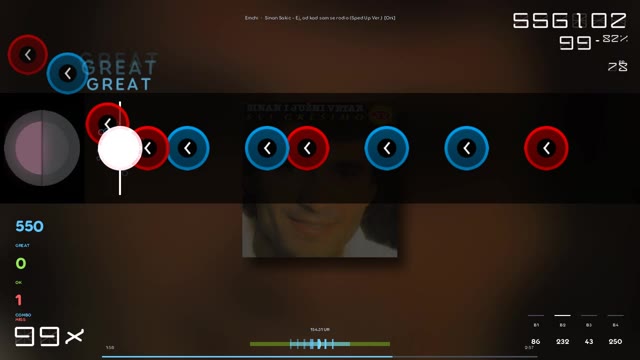 Emchi — Sinan Sakic - Ej, od kad sam se rodio (Sped Up Ver.)