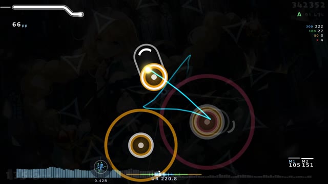 VI0 — Giga - -BWW SCREAM-
