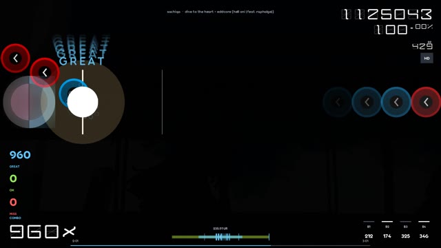 sachiqa — dive to the heart - eddcore