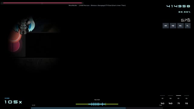 HexaMaster — Linked Horizon - Shinzou o Sasageyo! (TV Size)
