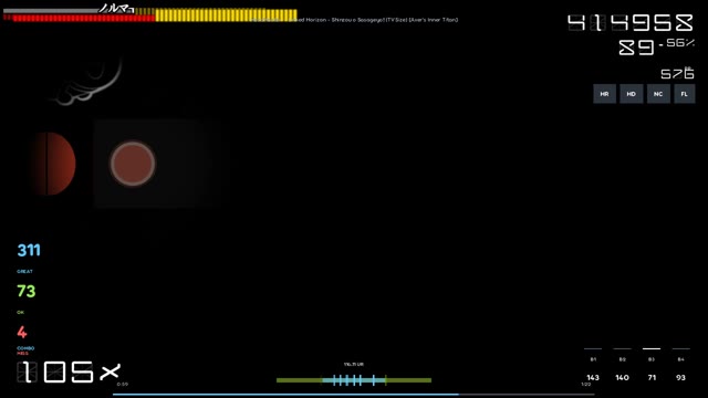 HexaMaster — Linked Horizon - Shinzou o Sasageyo! (TV Size)