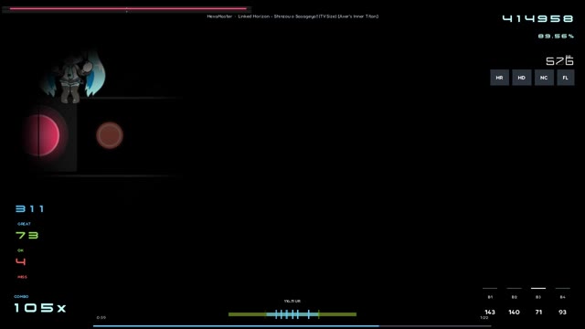 HexaMaster — Linked Horizon - Shinzou o Sasageyo! (TV Size)