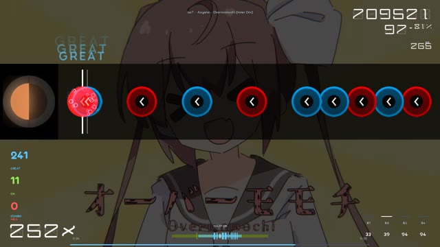 ae7 — Aoyane - Overmomochi