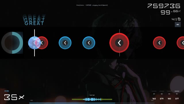 Wanijimaru — CUPSIZE - prygay, dura!