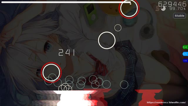 bau bau — ONE OK ROCK - American Girls (Nightcore & Cut Ver.)