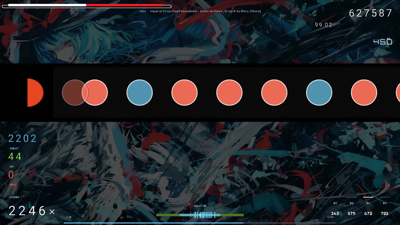 l0six — Imperial Circus Dead Decadence - Jashin no Konrei, Gi wa Ai to Shiru.