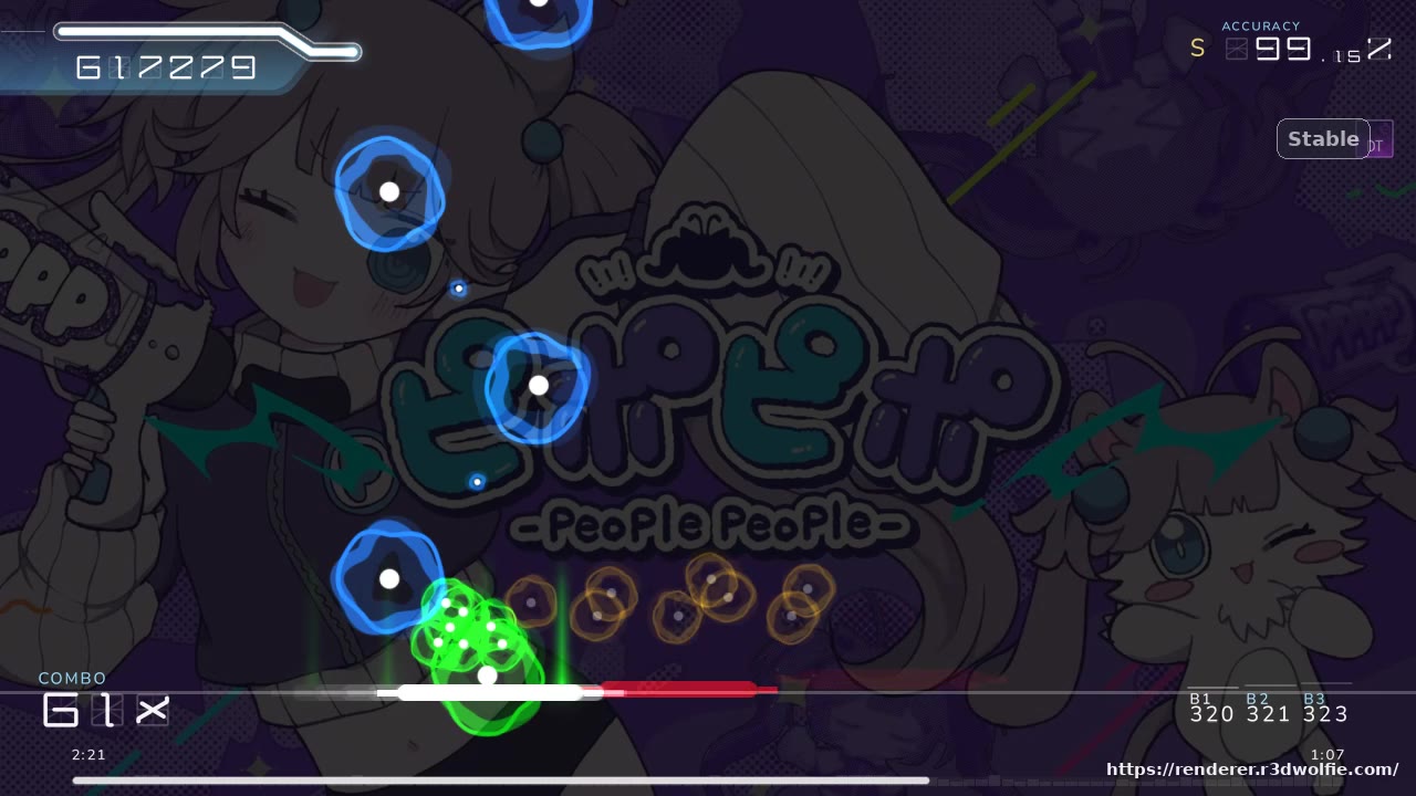 HelpMePleasee — Neko Hacker - People People feat. Nanahira