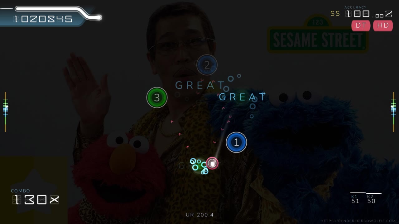 Minsuuwa — Elmo and Cookie Monster - Cookie-Butter-Choco-Cookie