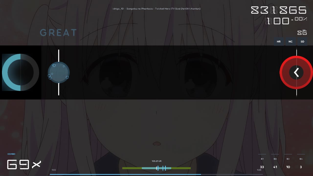 ichigo_10 — Sangatsu no Phantasia - Twisted Hero (TV Size)