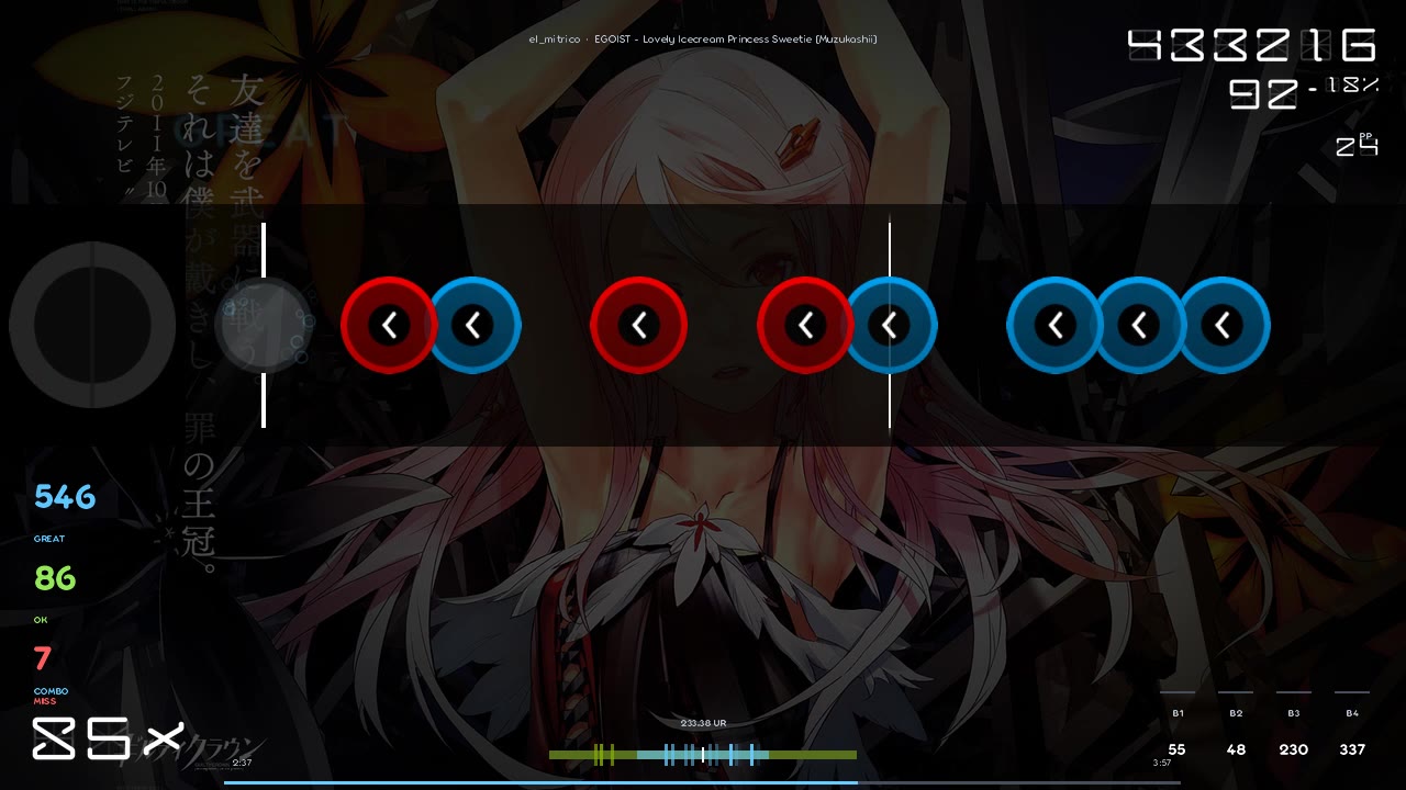 el_mitrico — EGOIST - Lovely Icecream Princess Sweetie