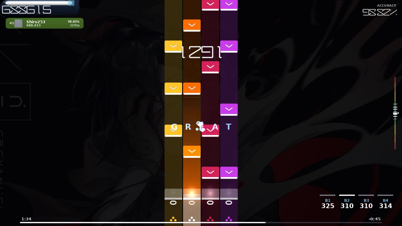 Shiro253 — Kobaryo - Perfect Neglect