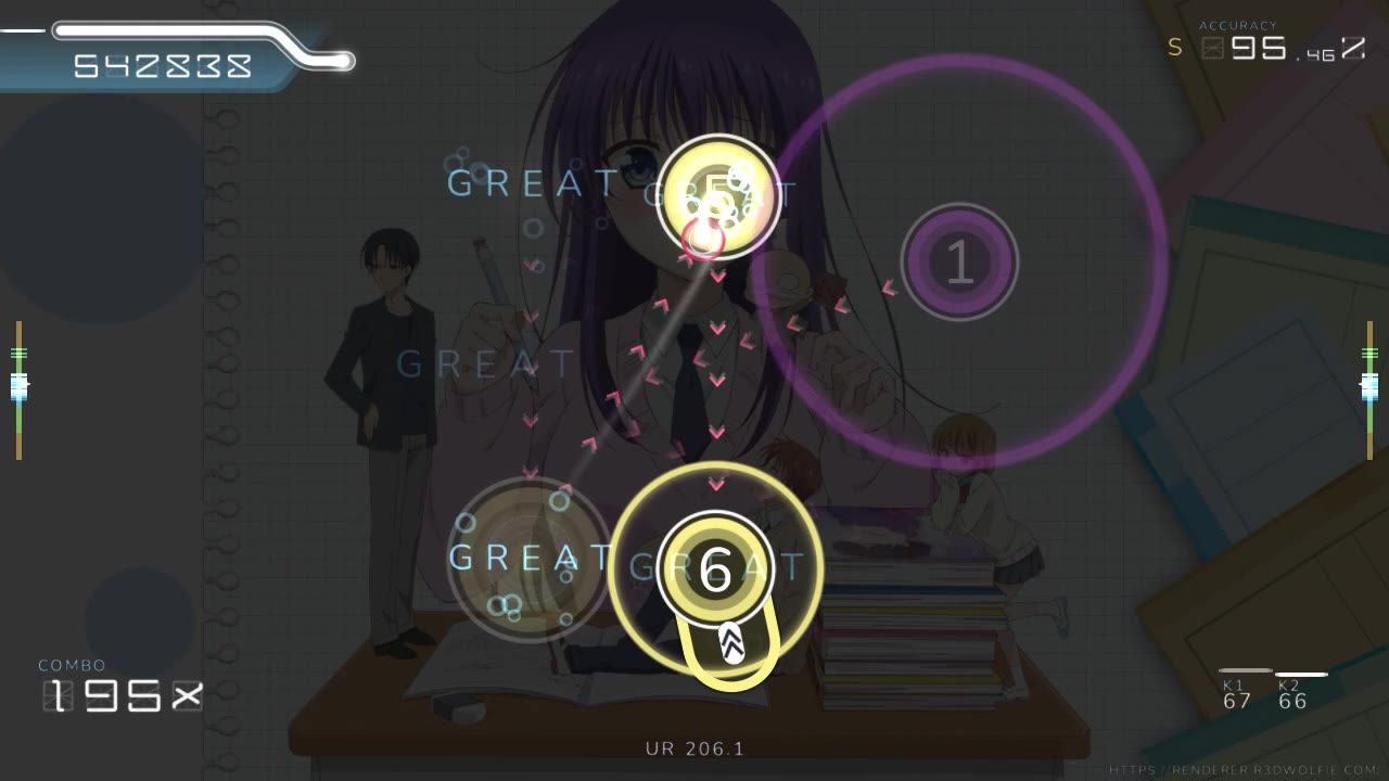 1exist — EDOGA-SULLIVAN - WONDERFUL WONDER (TV Size & Sped Up Ver.)