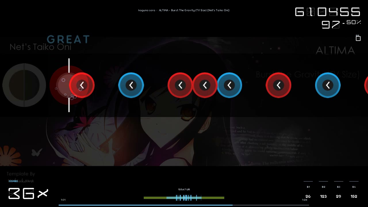 kaguno sora — ALTIMA - Burst The Gravity (TV Size)