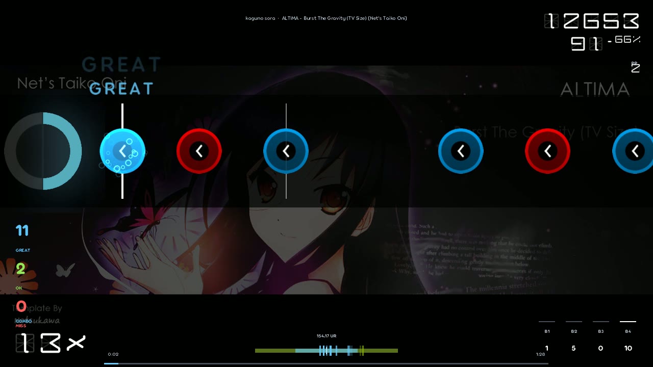kaguno sora — ALTIMA - Burst The Gravity (TV Size)