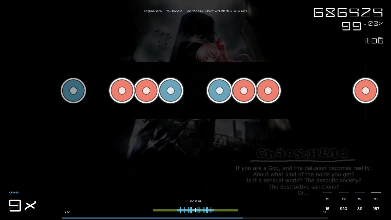 kaguno sora — Itou Kanako - Find the blue (Short Ver)