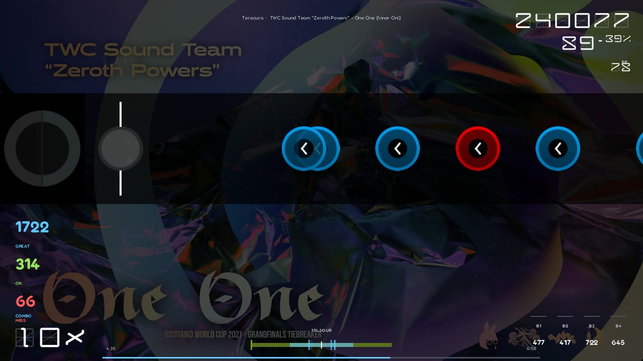 Teracura — TWC Sound Team "Zeroth Powers" - One One