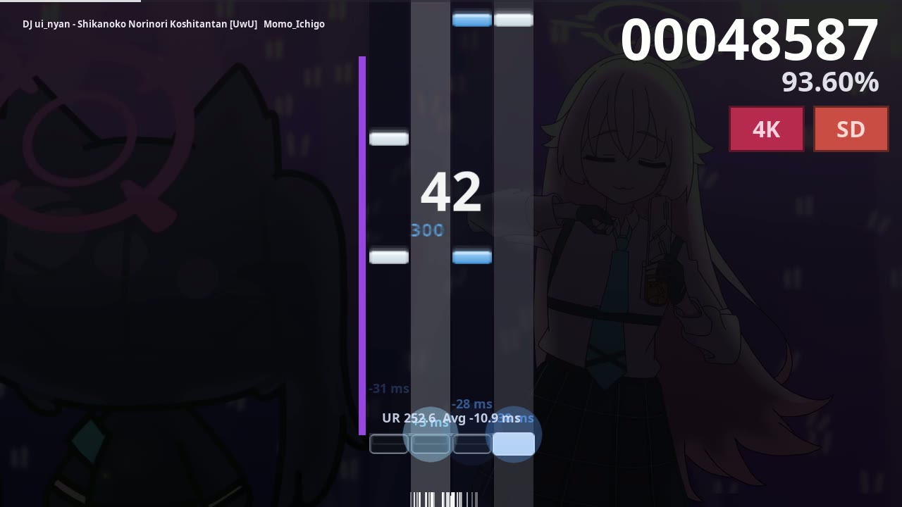 Momo_Ichigo — DJ ui_nyan - Shikanoko Norinori Koshitantan