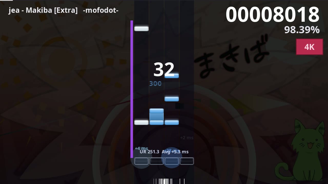 -mofodot- — jea - Makiba