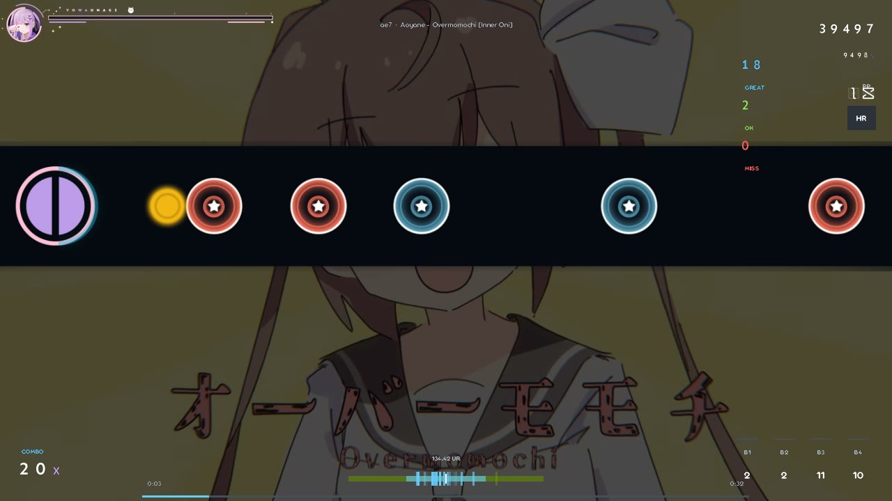 ae7 — Aoyane - Overmomochi