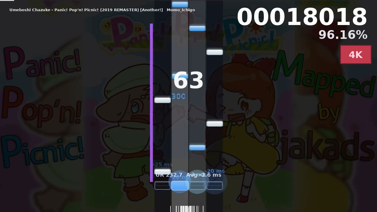 Momo_Ichigo — Umeboshi Chazuke - Panic! Pop'n! Picnic! (2019 REMASTER)