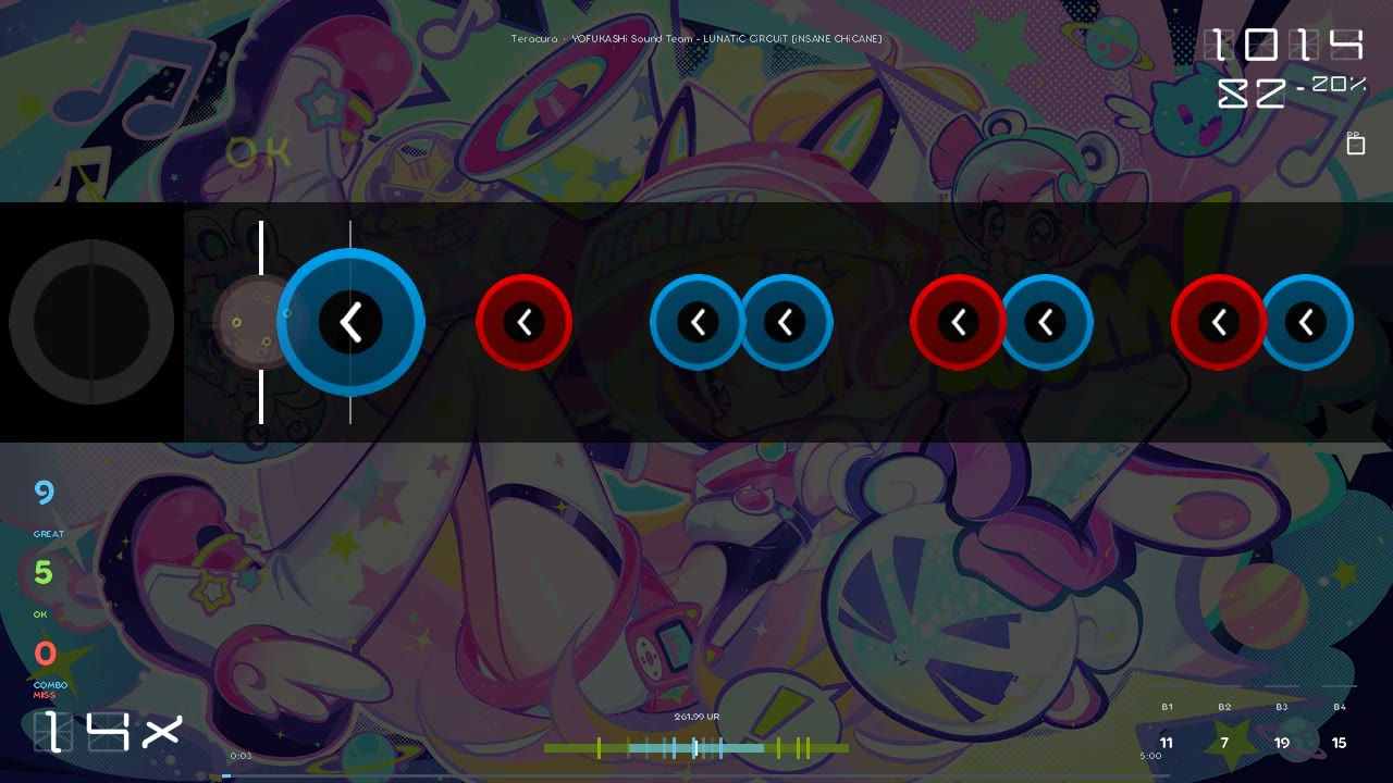 Teracura — YOFUKASHi Sound Team - LUNATiC CiRCUiT